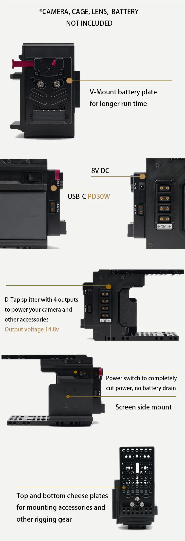 Description Picture 4 of itemFusionRig For Canon R5C Camera Cage Expansion Module cineback