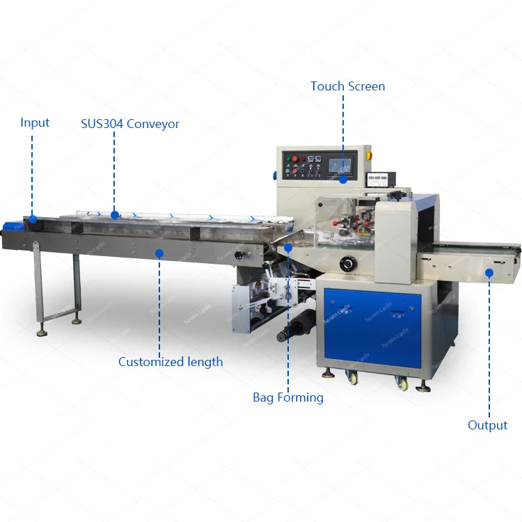 Automatic Horizontal Pillow Wrapping Ice Cream Lolly Popsicle Multi-use Candy Packaging Machine Flowpack Machine