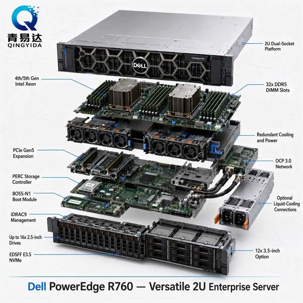 2U Intel Xeon Rack Server With GPU Support Customizable NAS Storage AI Computing Network Node Device Enterprise Data Center