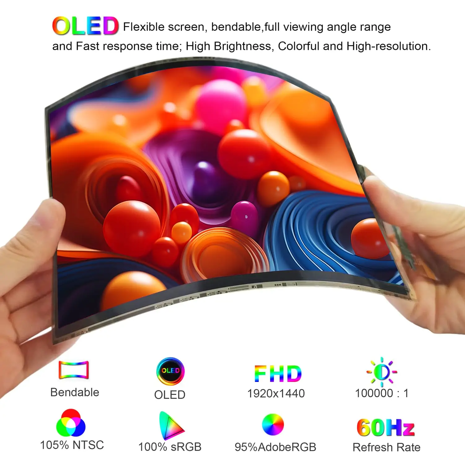 Wisecoco 7.8 inch Flexible Display OLED Curved Bendable Screen FHD 1920x1440 AMOLED For Macbook Raspberry Pi Linux Windows