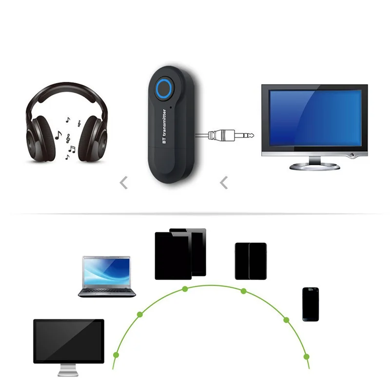 A99E-3X بلوتوث 5.0 محول لاسلكي الصوت جهاز ريسيفر استقبال وإرسال بلوتوث للكمبيوتر/التلفزيون/السيارة 3.5 مللي متر AUX الموسيقى RX المرسل Adaptador #1