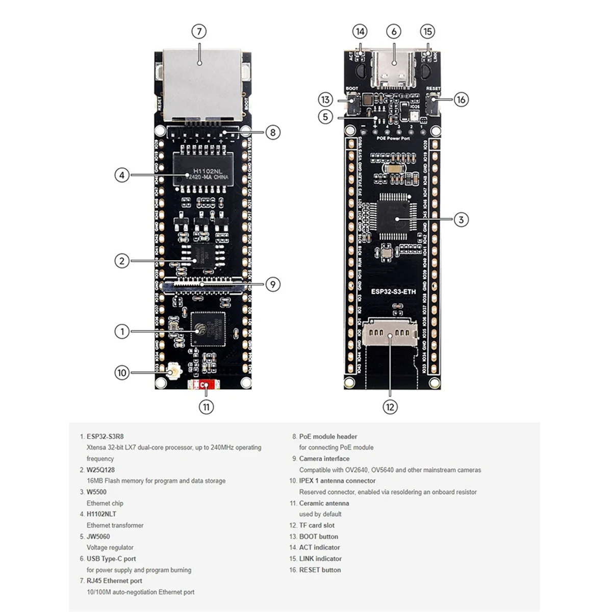 BNGF-ESP32-S3 ETH Development Board, 10/100Mbps RJ45 Ethernet Port,Wi-Fi and Bluetooth Support,240MHz Dual Core Processor A