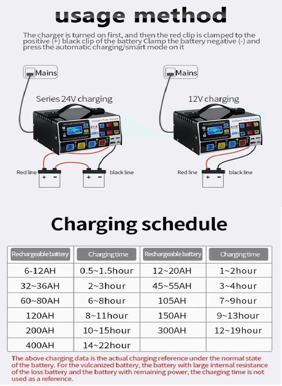 車のバッテリー充電器,12v,24v,220w,完全自動,高周波,インテリジェントパルス,液晶画面充電器