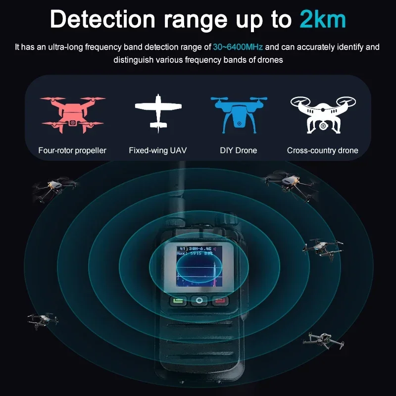NDCOMPUTING Full-Band 30-6400MHz Handheld Detector Security & Protection Product To Defend Flying Drones Up To 2km