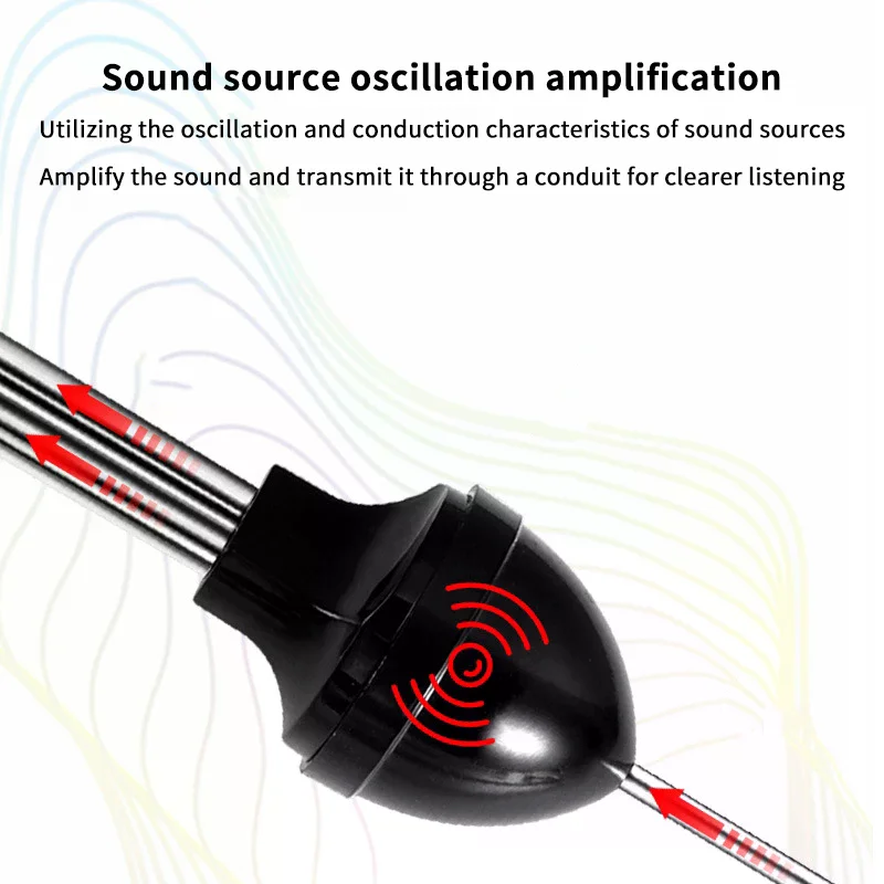 Car Engine Block Diagnostic Auto Cylinder Stethoscope - Mechanics Automotive Hearing Tool For Vehicle Maintenance And Repair 1PC