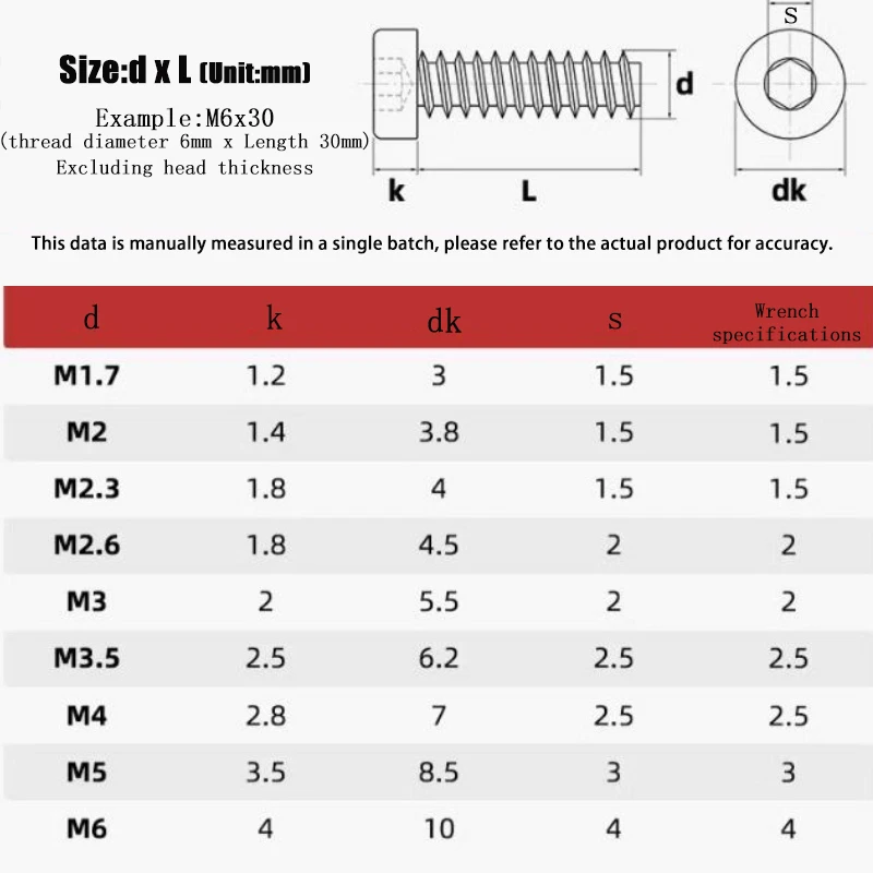 M1.7 M2 M2.3 M2.6 M3 M3.5 M4 M5 M6 HB 304Stainless Steel Thin Round Cylindrical Head Hexagonal Self Tapping Flat Tail Screw
