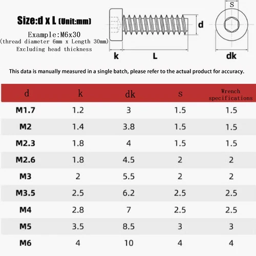 Imagen 2 del producto M1.7 M2 M2.3 M2.6 M3 M3.5 M4 M5 M6 HB 304 Tornillo de cola plana autorroscante hexagonal de cabeza cilíndrica redonda delgada de acero inoxidable