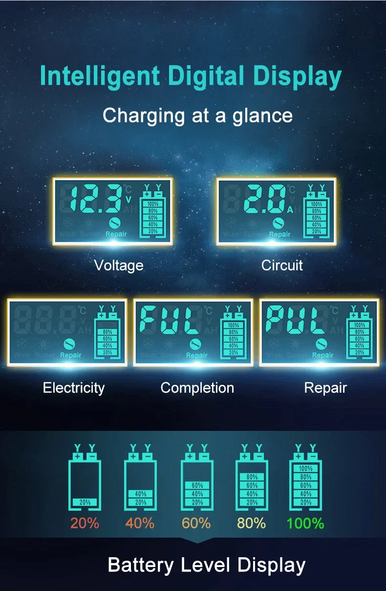 EAFC 6A /8A 12V Intelligentes Autobatterieladegerät Auto- und Motorradbatterieleinheit Blei-Säure-Batterie-Reparatur LCD-Display – Detail 13