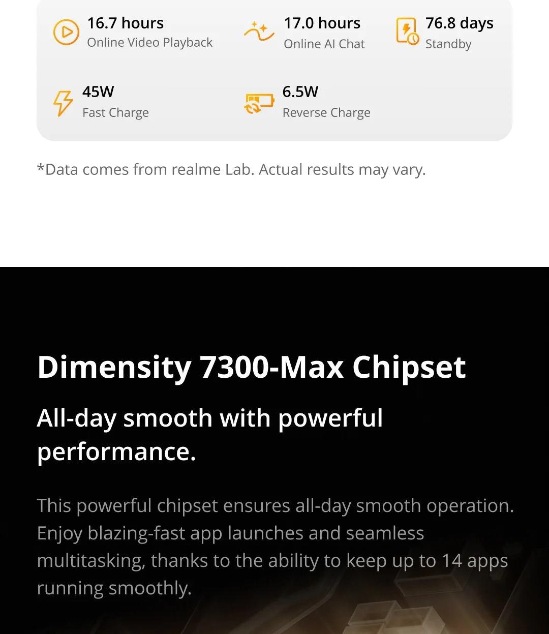 [New Launch] realme Pad 3 5G Global Version 256GB Dimensity 7300-Max 120Hz 2.8K Display 12200mAh Titan Battery 45W Charge