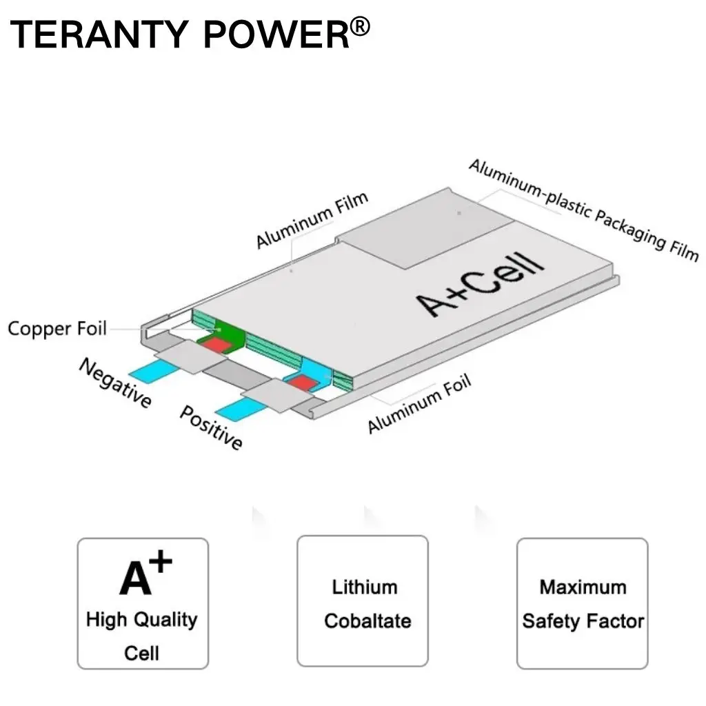 Teranty mjx hyper go 7303 4slithium bateria 14.8v/15.2v 60c 5000-7000mah bateria com carregador peças de automóvel 1/7 rc peças de corrida