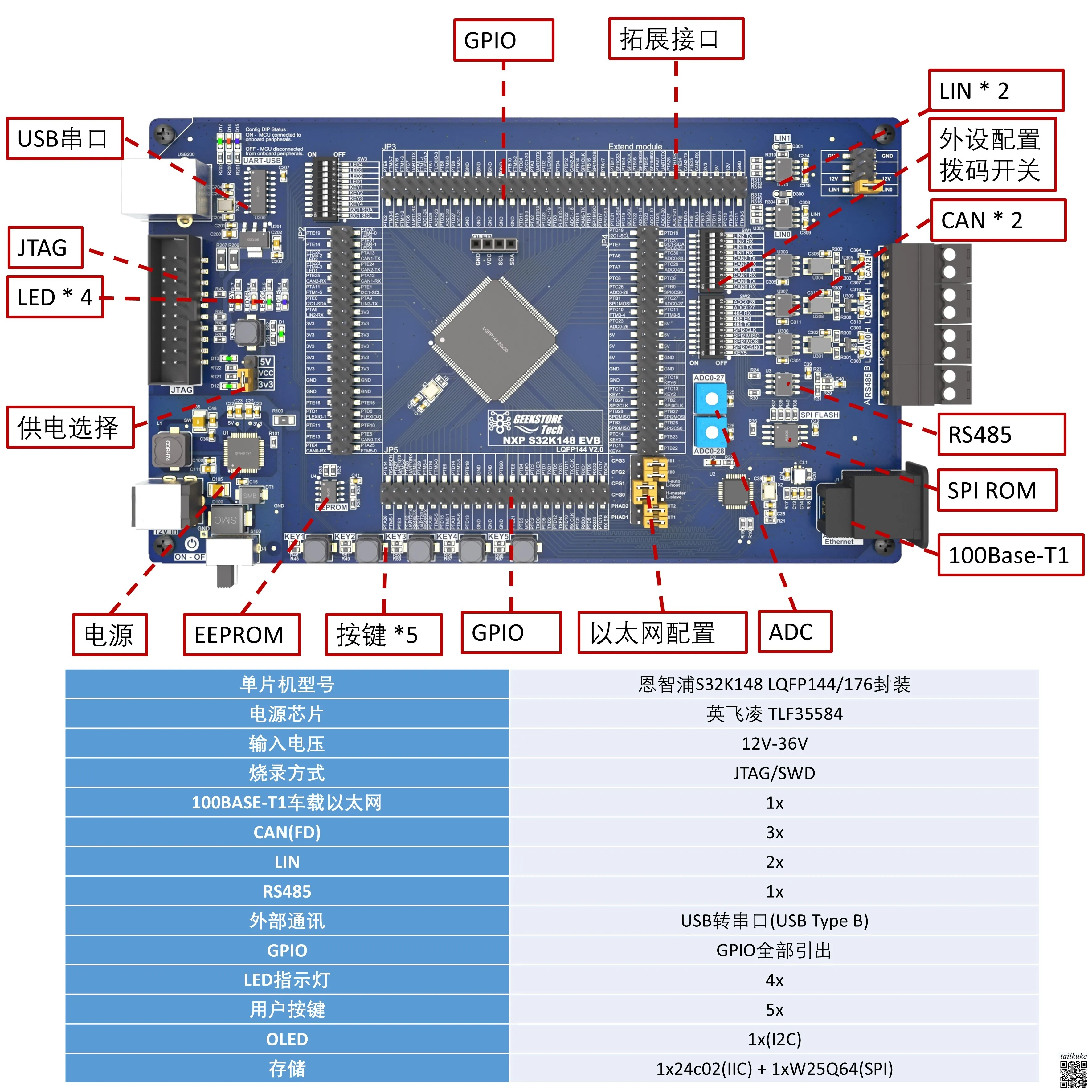 NXP S32K148 Development Evaluation Board LQFP144 package Includes Sample Source Code