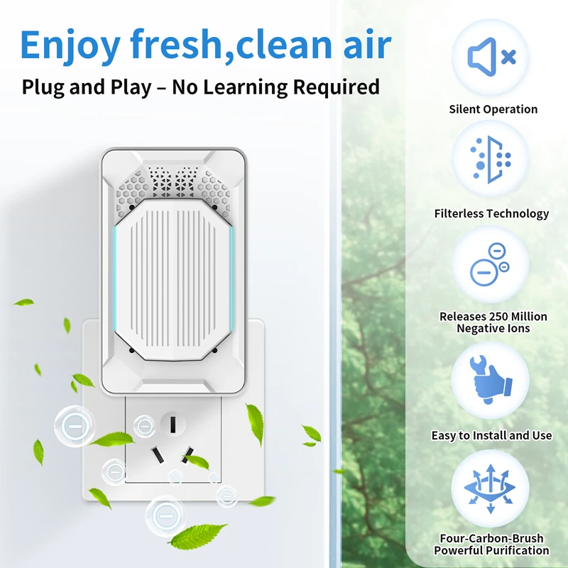 Mini Plug-in Air Purifier 2.5 Billion Negative Ions Air Purifier Low Energy High Efficiency Odor Removal Home Use Efficient Odor