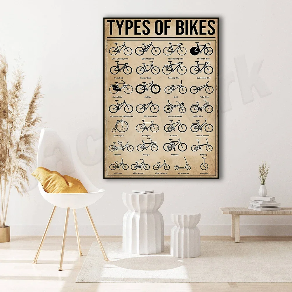 Bicycle Types Knowledge, Cycling Life Printable Poster, Home Decor
