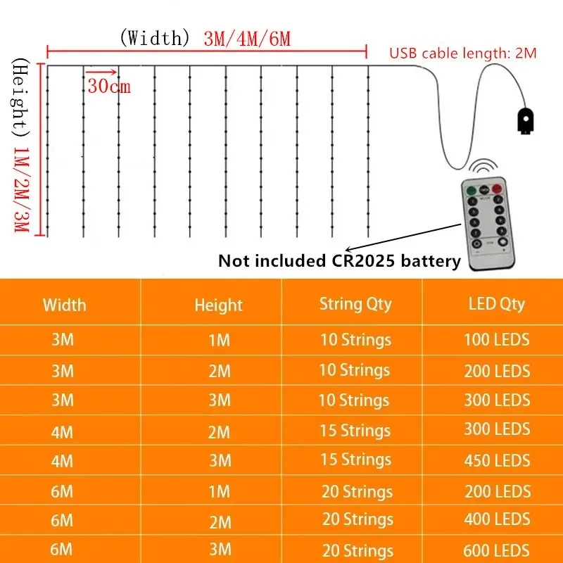 Guirxiété lumineuse LED rideau USB, décoration pour la maison, lumières dégradées, vacances de Noël, décor du jour de Léon, 8 modes