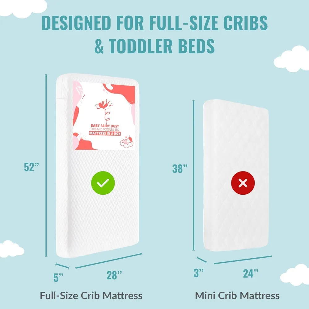 Baby Fairy 5” Foam Crib & Toddler Bed Mattress in a Box, White I Greenguard Gold Certified I JPMA Certified