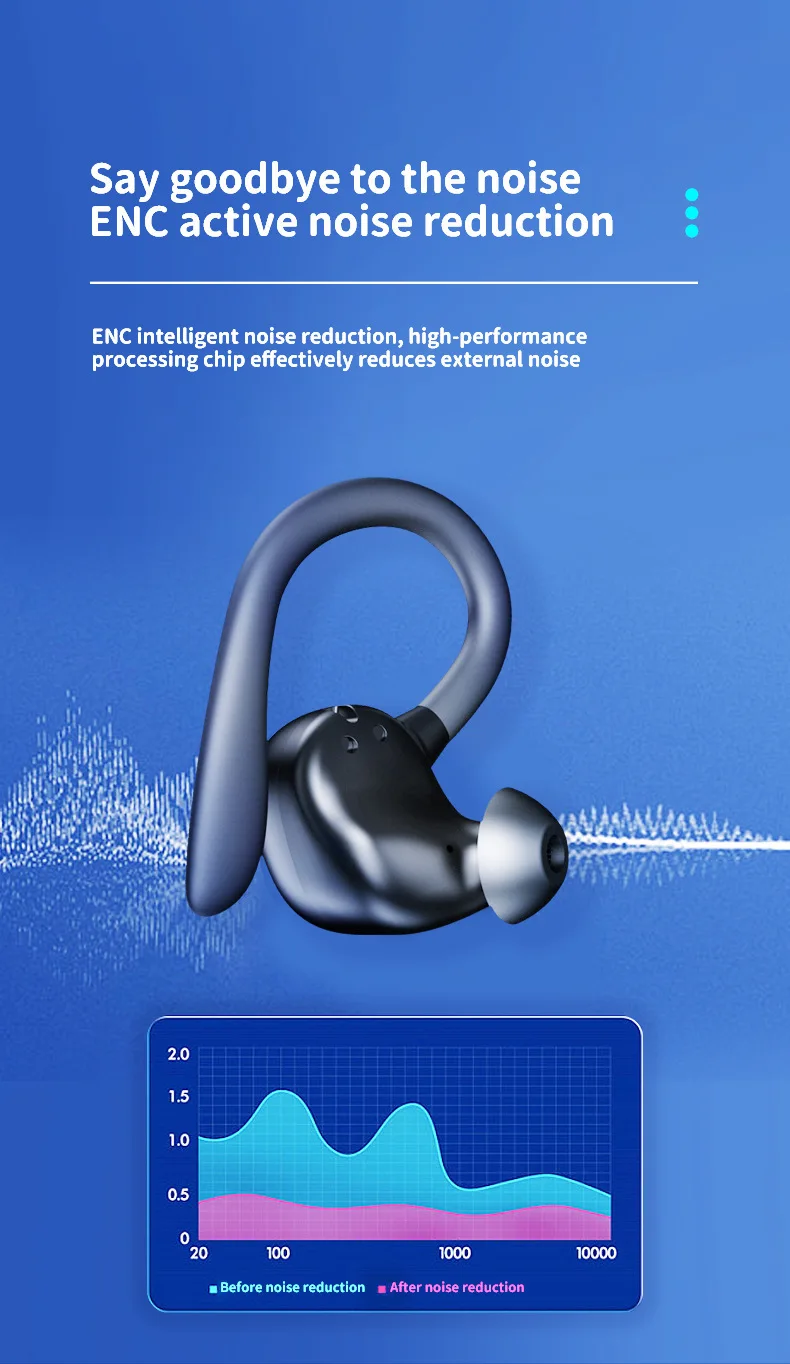 

TESDINE wireless Bluetooth earphones with digital display, noise reduction, and ultra long battery life gaming earphones