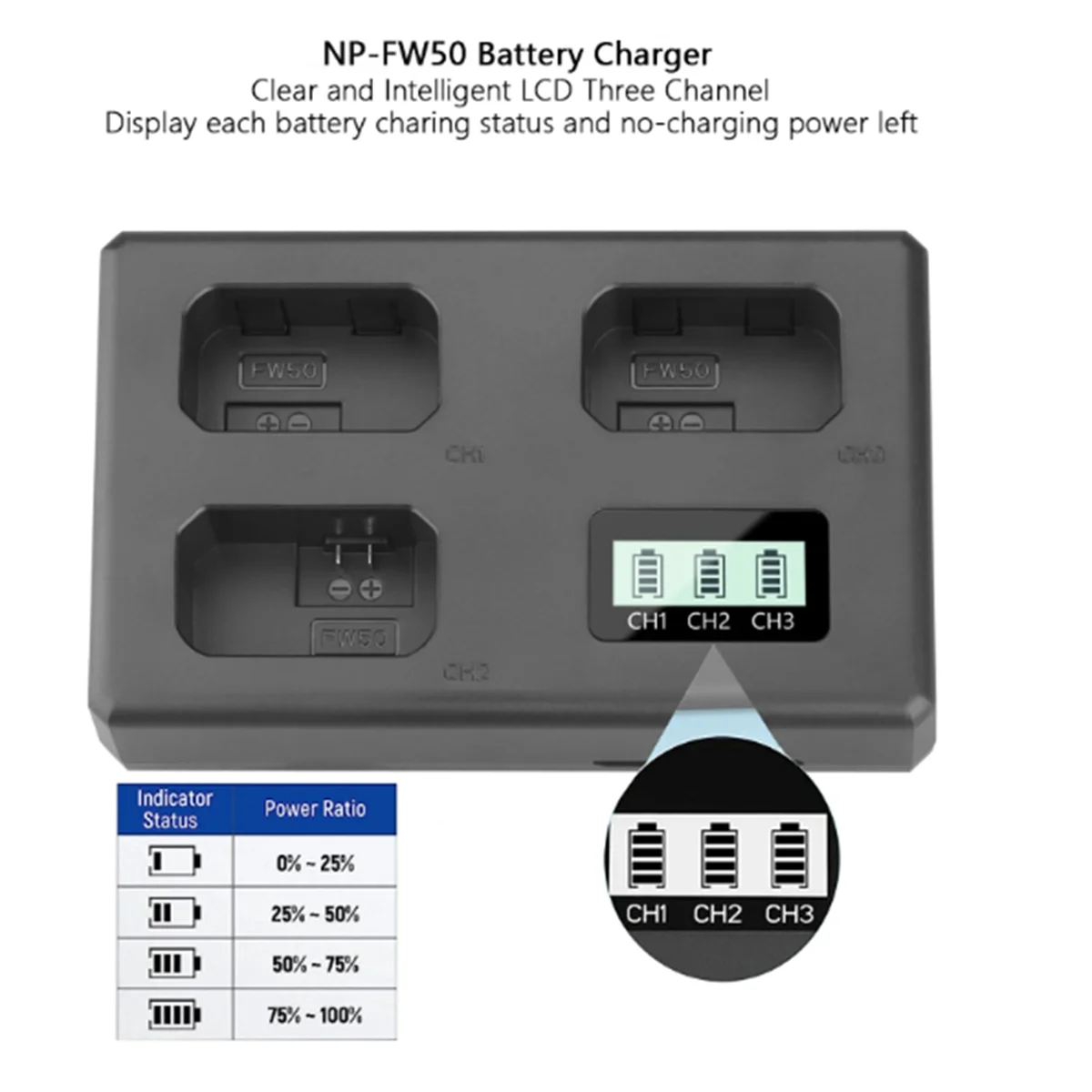 NP-FW50 NPFW50 Battery Charger 3 Slot Charger for Sony Alpha ZV-E10 A6400 A6500 A6300 A6000 A7 A7R A7RII A7II A7SII