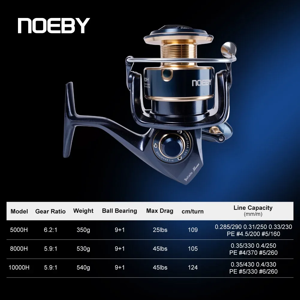 NOEBY Spinning Fishing Reel Infinite Power 5000H 8000H 10000H 9+1BB Max Drag 20kg Full Metal Body Saltwater Fishing Gear