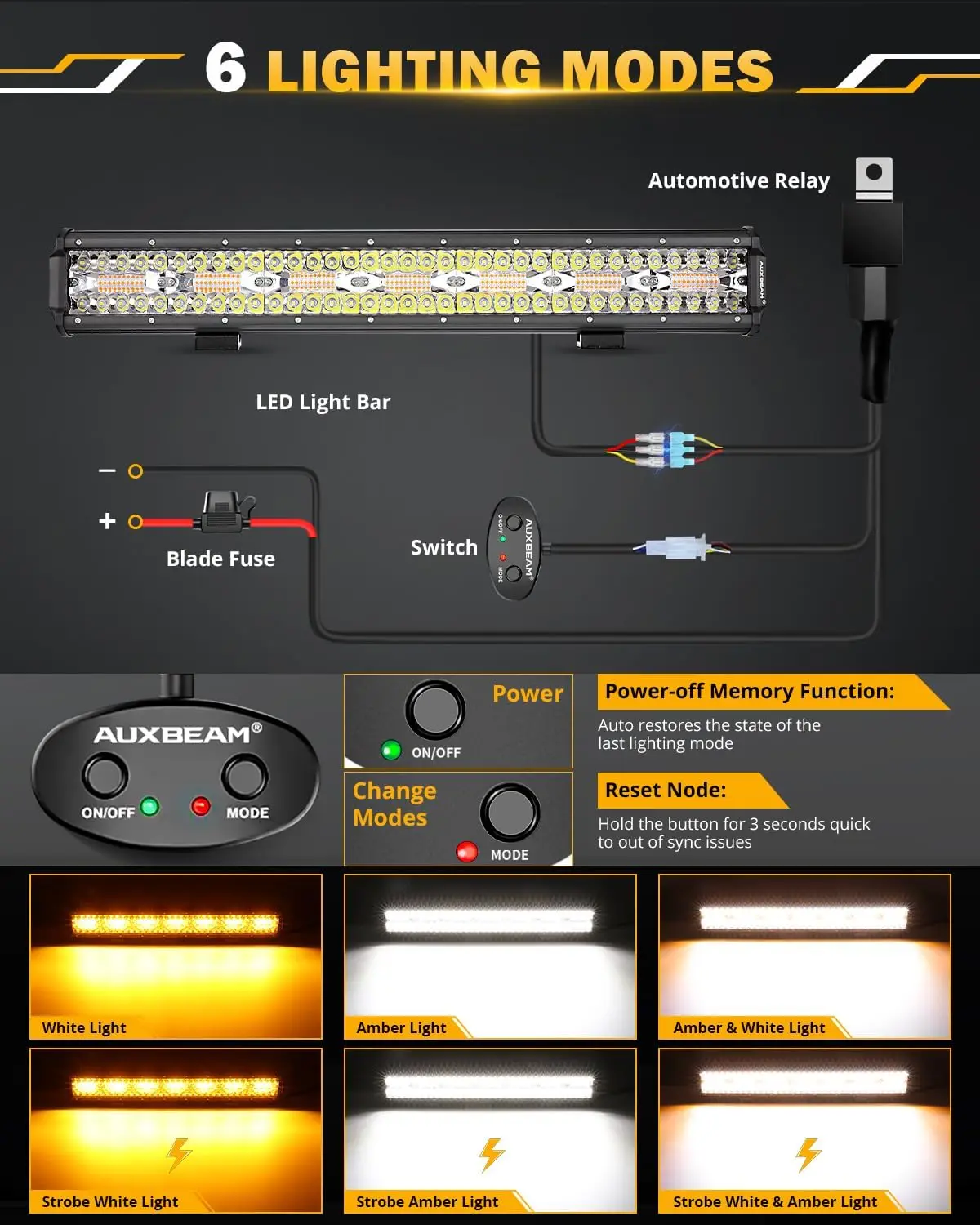 20 Inch 420W LED Light Bar, 6 Modes Strobe Amber Pod Lights Yellow Fog Light Dual Color Spot Flood Offroad Driving Lights, Memor