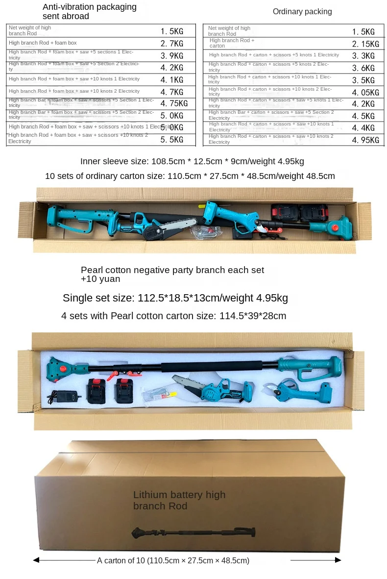 6-Inch Electric Chain Saw, 2.5cm Electric Pruning Shears, 1.7m Telescopic Extension Rod Asta Telescopica Per Potatura A Batteria
