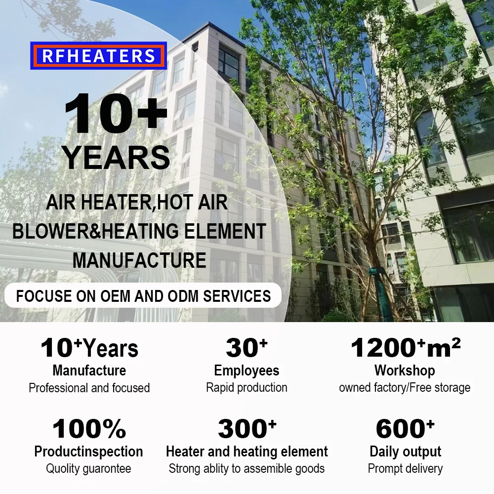 142.609 Hotwind Premium 230V 3680W Industrial Hot Air  Blower 650 Degree Electric Air Blower Radial Ceramic Heater