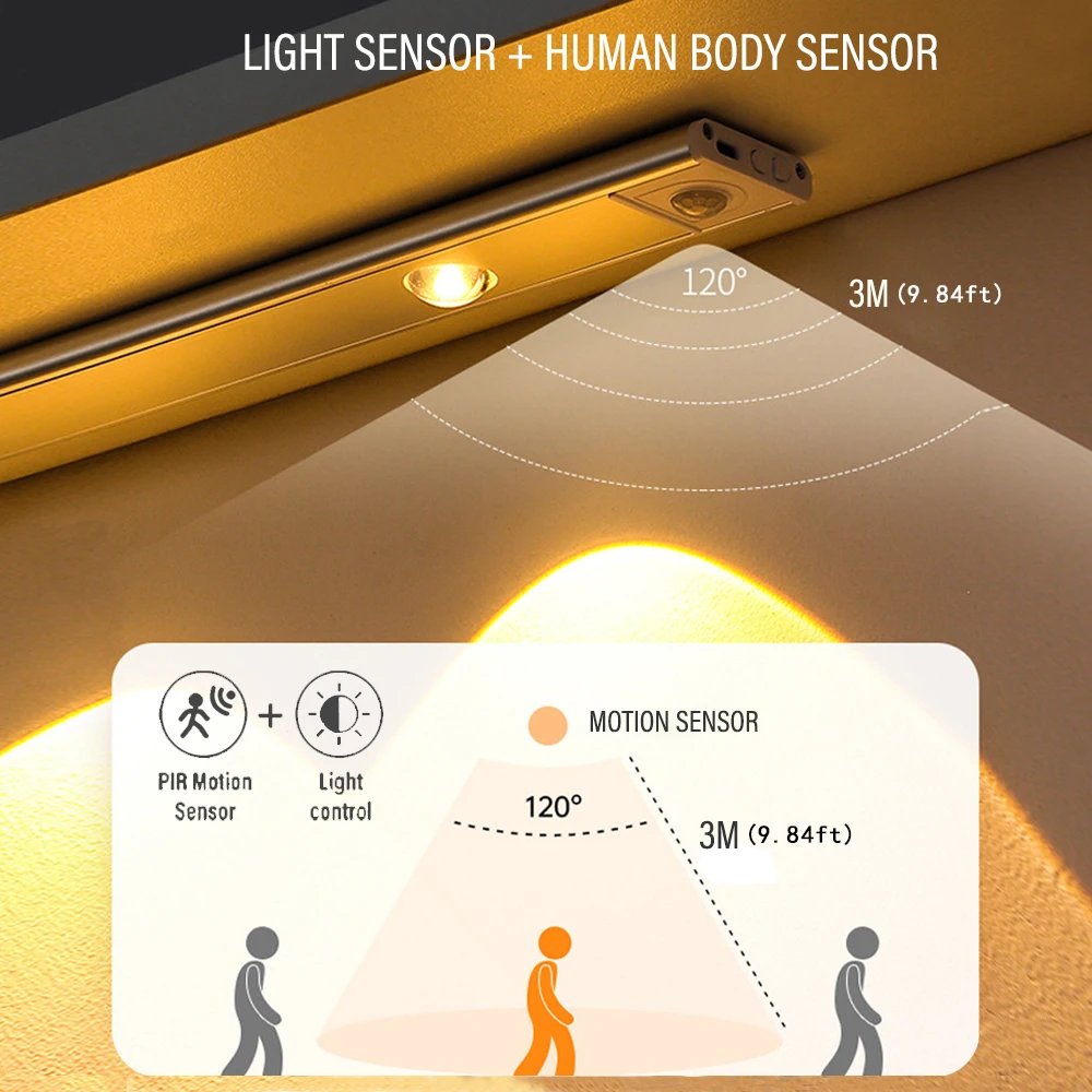 寝室の入り口用のモーションセンサー,調整可能なUSB充電付きの人体誘導ライト,常夜灯