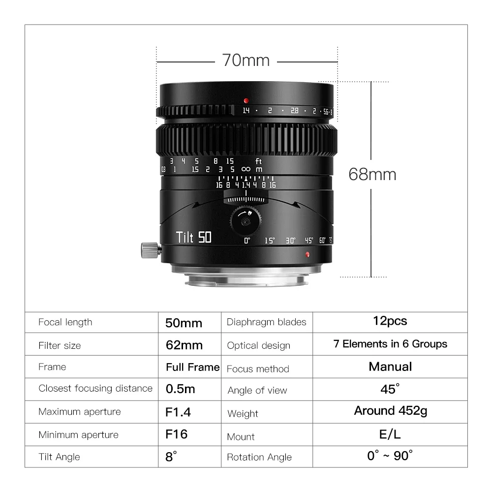 TTartisaTTartisan 50mm F1.4  MF Fuji X RF Le Ica Sigma L Mount so NY E Mount A7 IV A7SIII Mount.