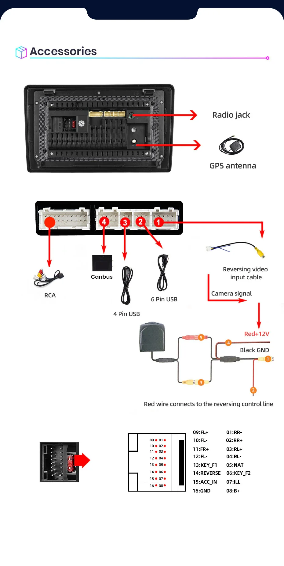 Fast Boot Car Radio for VW POLO GOLF Plus PASSAT JETTA Skoda TIGUAN TOURAN SHARAN SCIROCCO Caddy Vento Carplay Audio Auto Linux