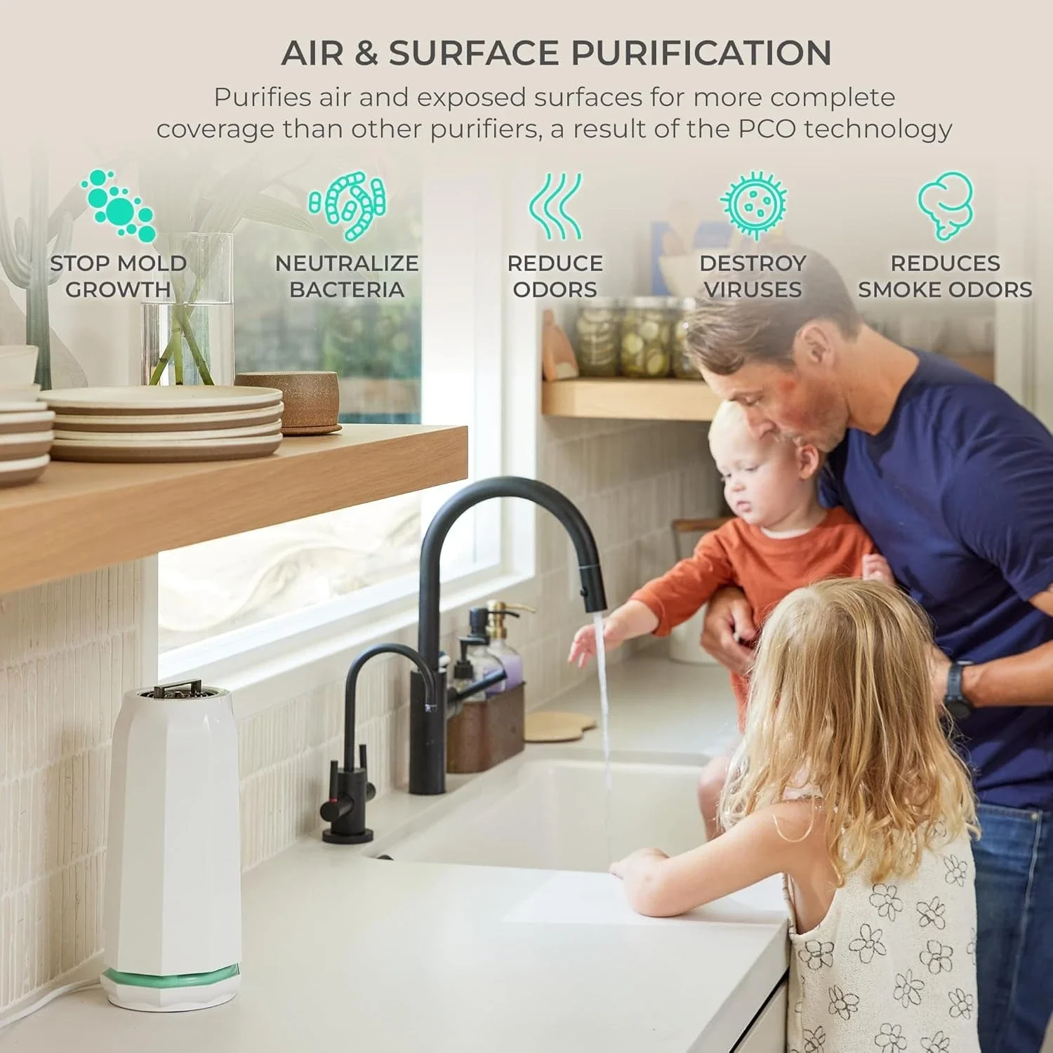 

Photon P3000X Air Purifier for Home, Air & Surface Purification, Up to 3000 sqft, Removes 99% Pollutants, Mold, Odors(White)