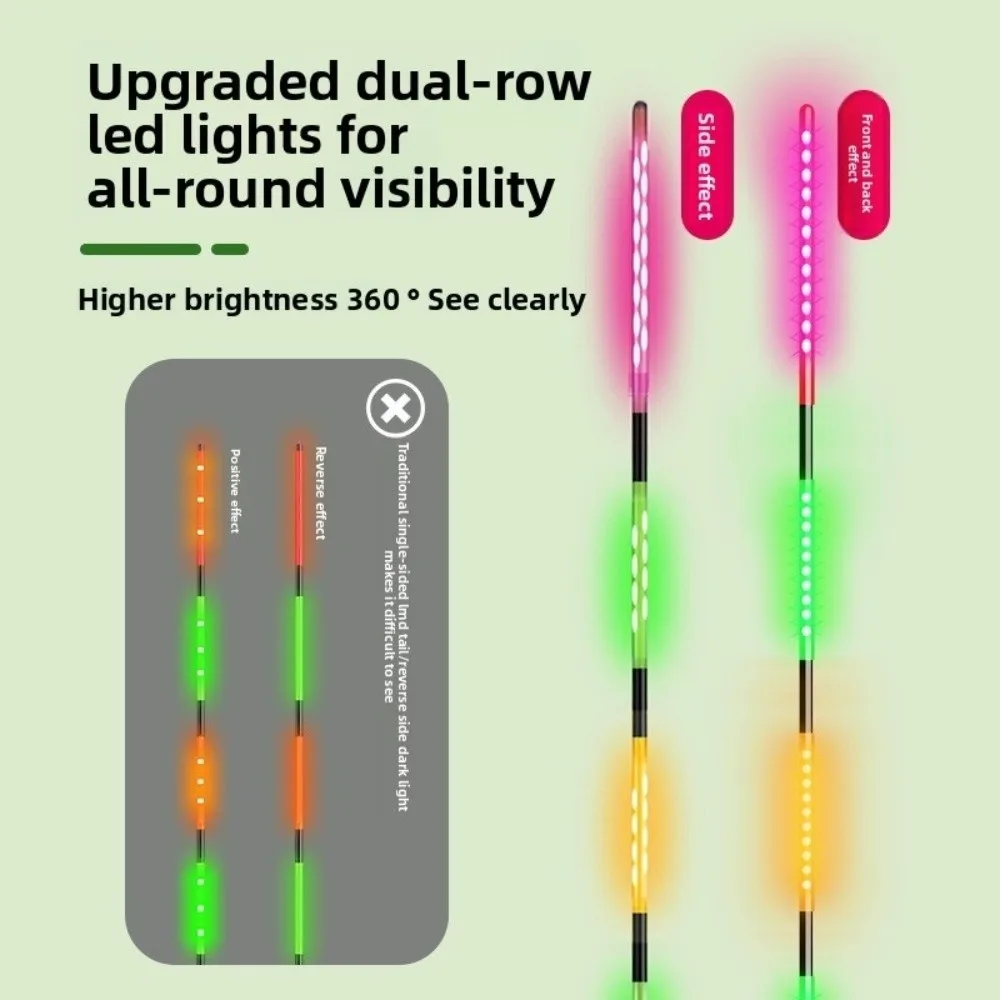 Super Bright LED Smart Float Ultra Sensitive Top Luminous Electronic Floats Smart Technology Electronic Design view 2
