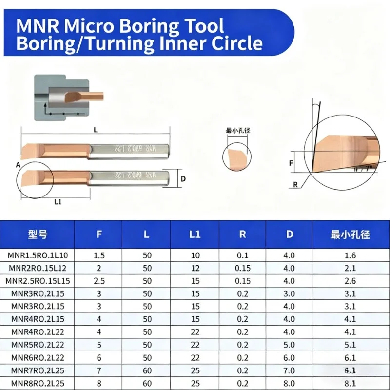 High Quality MNR Small Diameter Boring Tools Tungsten Steel Carbide CNC Machine Seismic Resistant Inner Boring Hole Turning Tool