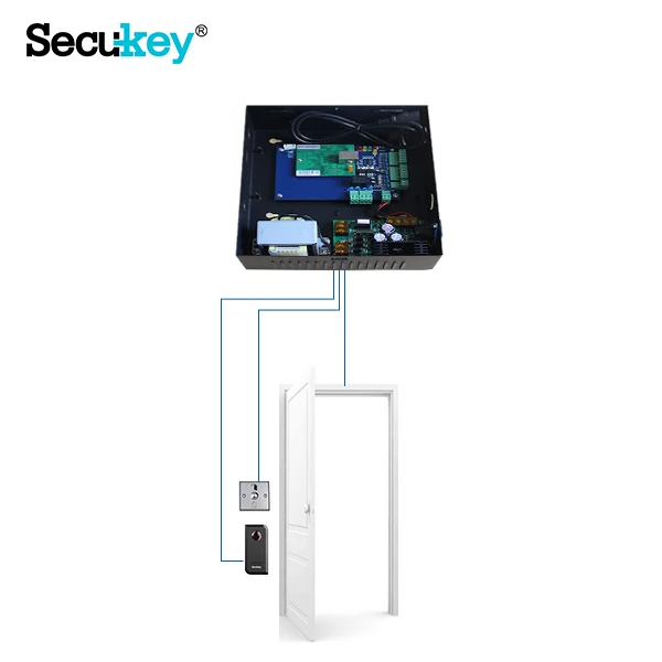 Software SDK gratuito TCP/IP Sistemi di controllo accessi a una porta Scheda di controllo accessi Wiegand Controllo accessi wireless