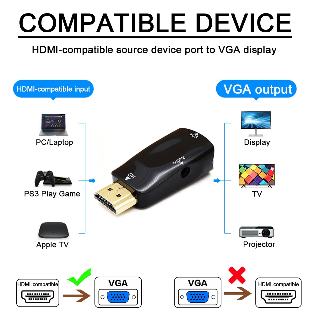 HD 1080P HDMI-kompatybilny z Adapter VGA kabel cyfrowy męski na żeński 3.5mm Jack konwerter Audio na PC Laptop TV, pudełko żarówka jak