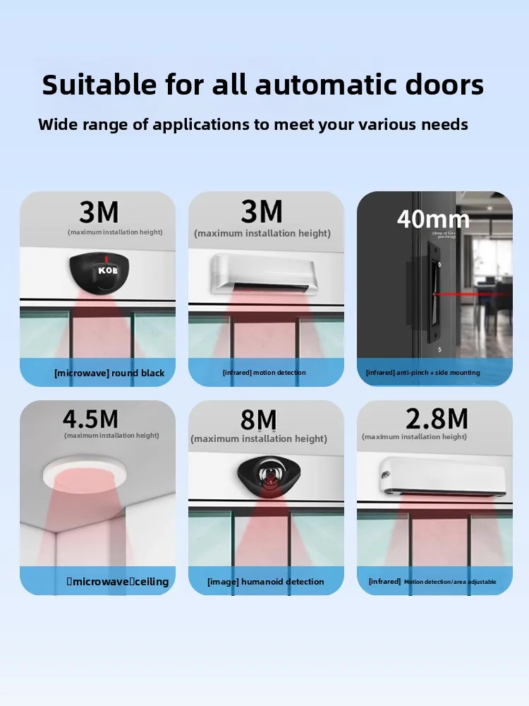 KOB Automatischer Türsensor, elektrische Tür-Induktionssonde, Mikrowellensensor, Übersetzungstür, Infrarot-Anti-Quetsch-Radar