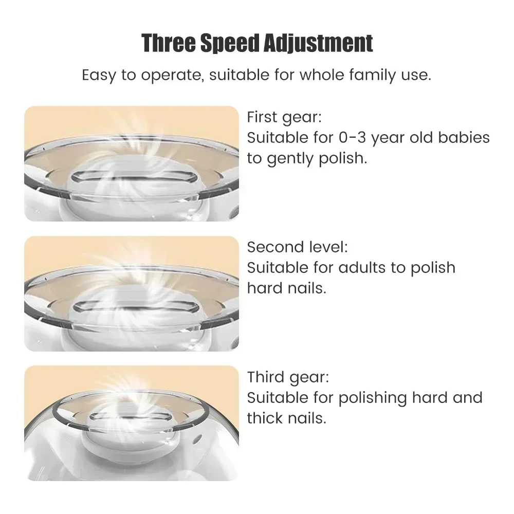 Portable Fully Automatic Nail Trimmers, Baby, Elderly and Children's Nail Trimmers Nail Trimmers With 3 Adjustable Speeds