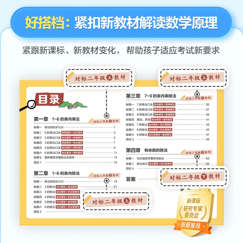 8 Interesting Models for Solving New Multiplication and Division Methods, New Curriculum Standards for Grade 1-2 Mathematics