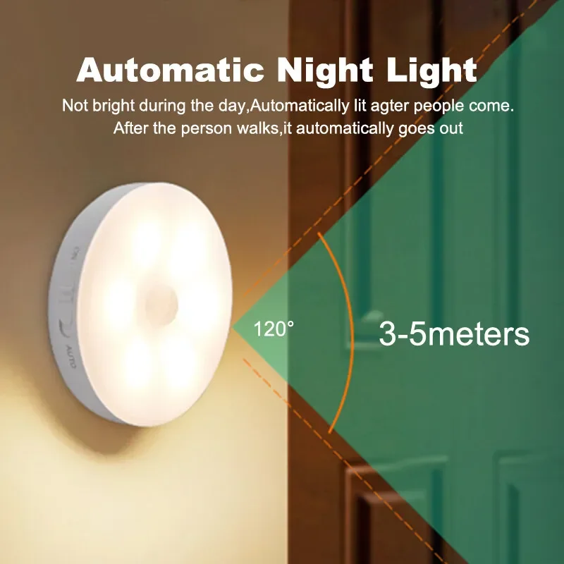 Motion Sensor Light Led USB Night Lights Round Chargeable Wall Lamp for Bedroom Kitchen Stair Hallway Wardrobe Cupboard Lighting