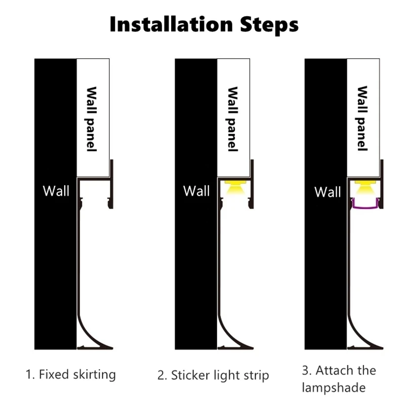 40mm/65mm Recessed Skirting Line Aluminium LED Profile Corner Bar Light With Silicone Cover Home Stair Wall Decor Skirting Board