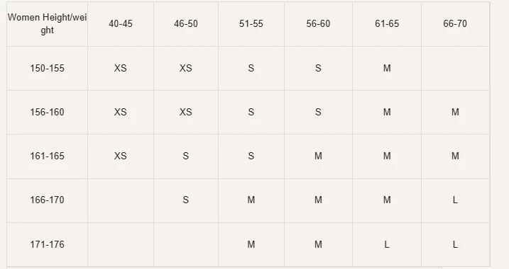 Summer Men Jacket Underarm Mesh Breathable Coat UPF 100+UV Skin Protective Jacket Women Reflective Strips Hiking Camping Jacket