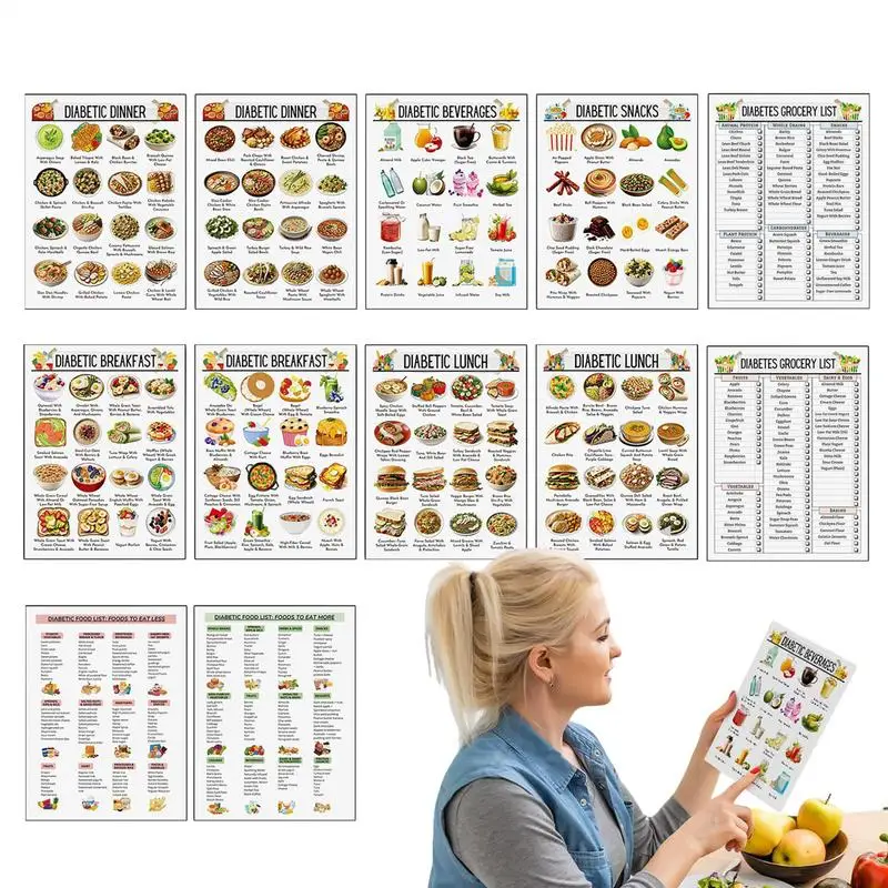 Food Planning List 12X Meal Guide Food Chart For Healthy Diet Daily Planner Detailed Dining Management For Overall Health For