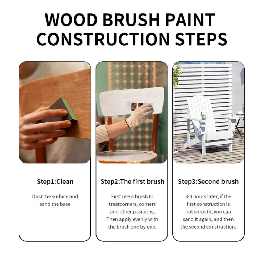 

Brush for Furniture Repair Roller Paint DIY Renovation Wall Advertisements Cleaning Tools Small Roller Brush Wall Repair Tool