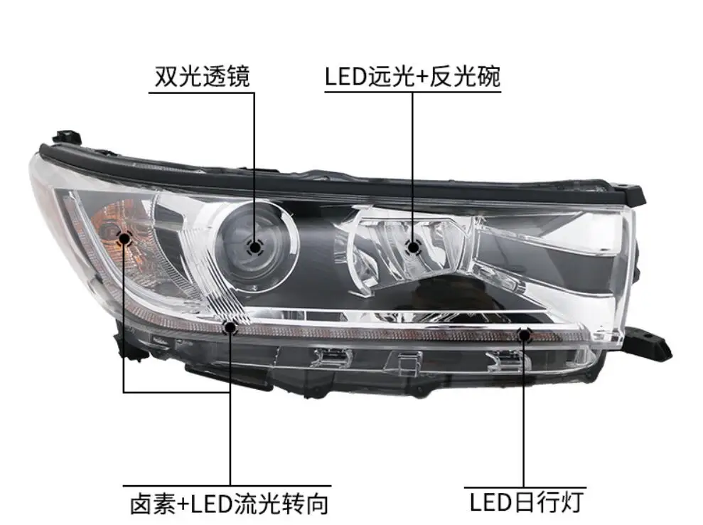 2018 2019 Highlander Headlight,HID LED,car accessories,highlander fog light,camry,Hiace,sienna,yaris,Tacoma,Highlander head lamp