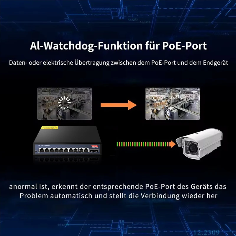 8-PoE 포트 및 2-RJ45 및 2-SFP 업링크 플러그 앤 플레이를 갖춘 12포트 기가비트 이더넷 스위치