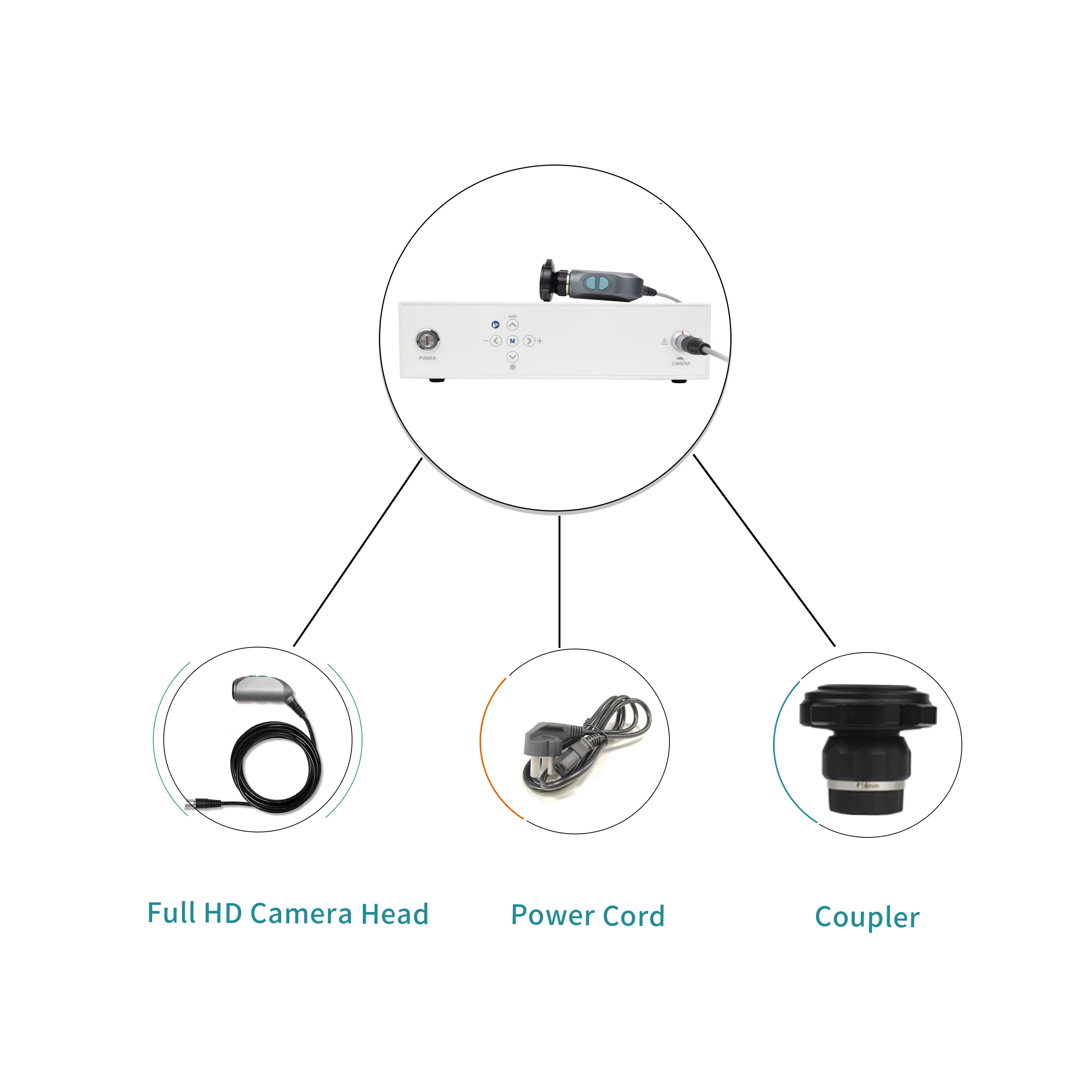 Factory Price CVBS 720P Endoscopy Camera Portable Medical Endoscope Camera for ENT Otoscope