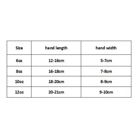 10 best sales Taekwondo sparringsutrustning för barn - №5