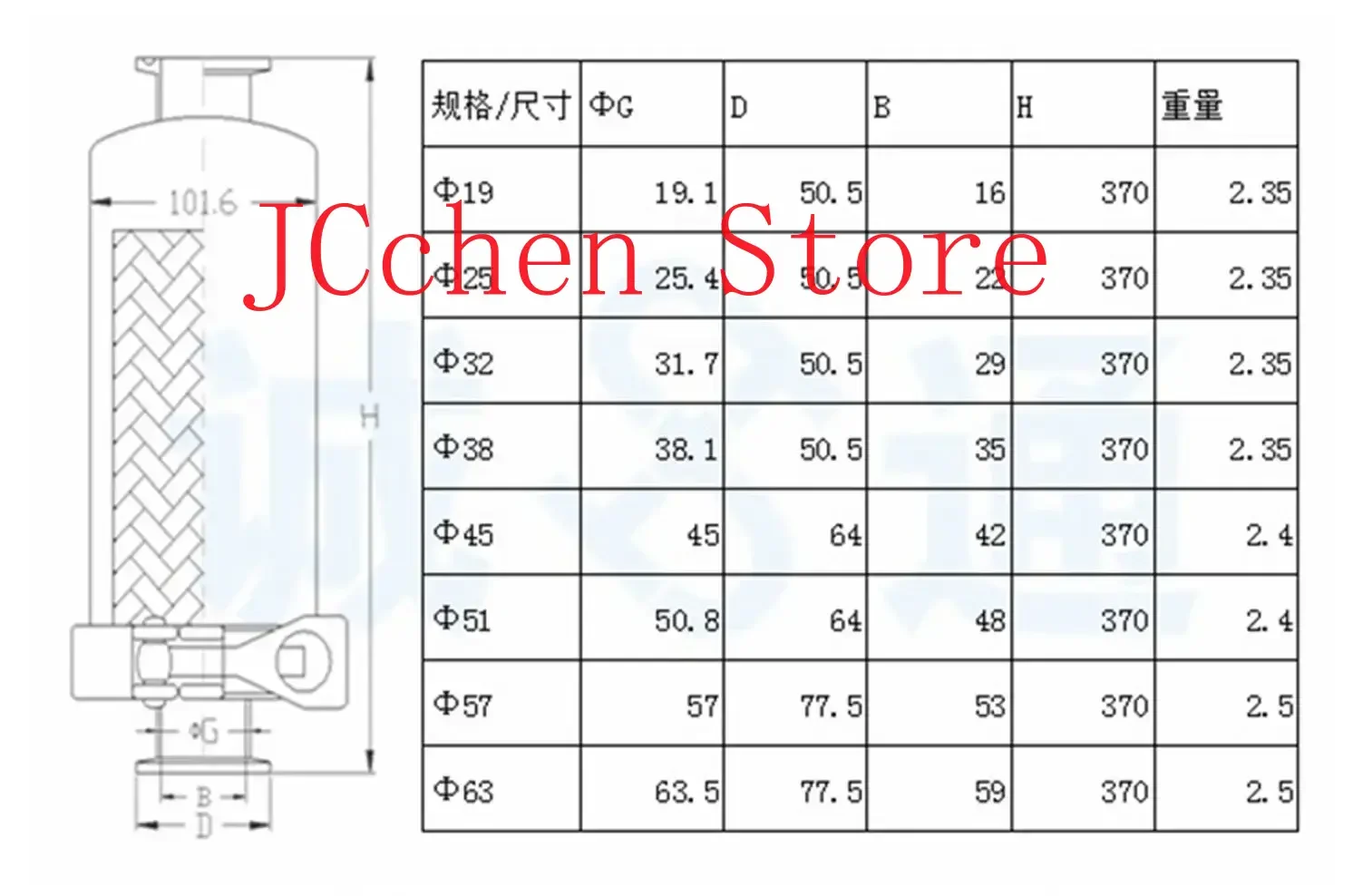Fit 19/25/32/38/51/63mm Pipe x 1.5