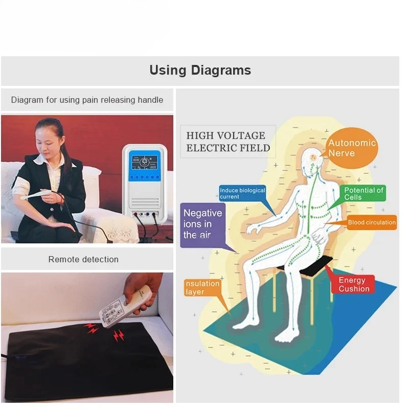 High Potential Therapy Machine for constipation CE ISO certificate China Made