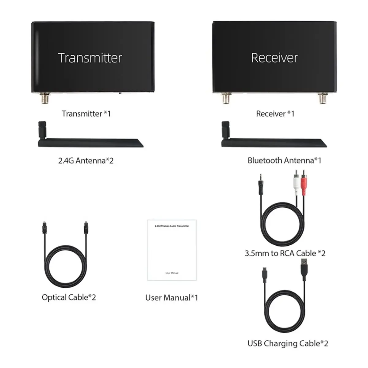 A85P 2.4GHz Wireless ARC Optical Audio Transmitter Receiver for TV Pojector,CEC Control for R/L 3.5mm RCA Amplifier Speaker