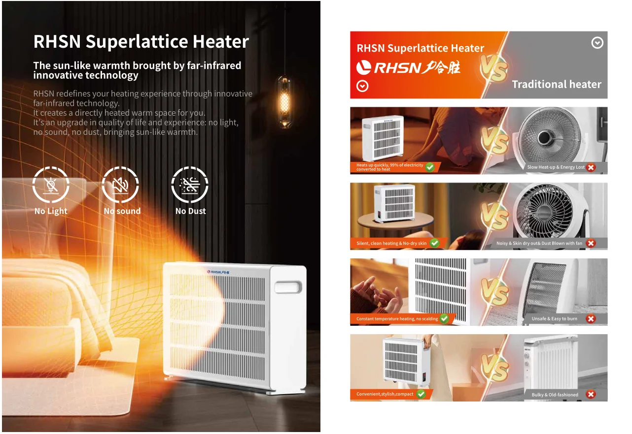 1800W Portable Electric Heater For Indoor Use Thermostat With Glass Ceramic For Bedroom And Office Space Heater For Comfort