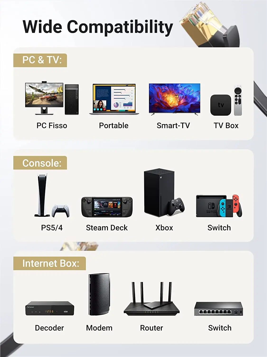 UGREEN Cat 7 Ethernet Cable Cat7 High Speed Flat Gigabit RJ45 LAN Cable 10Gbps Shielded Internet Network Patch Cord